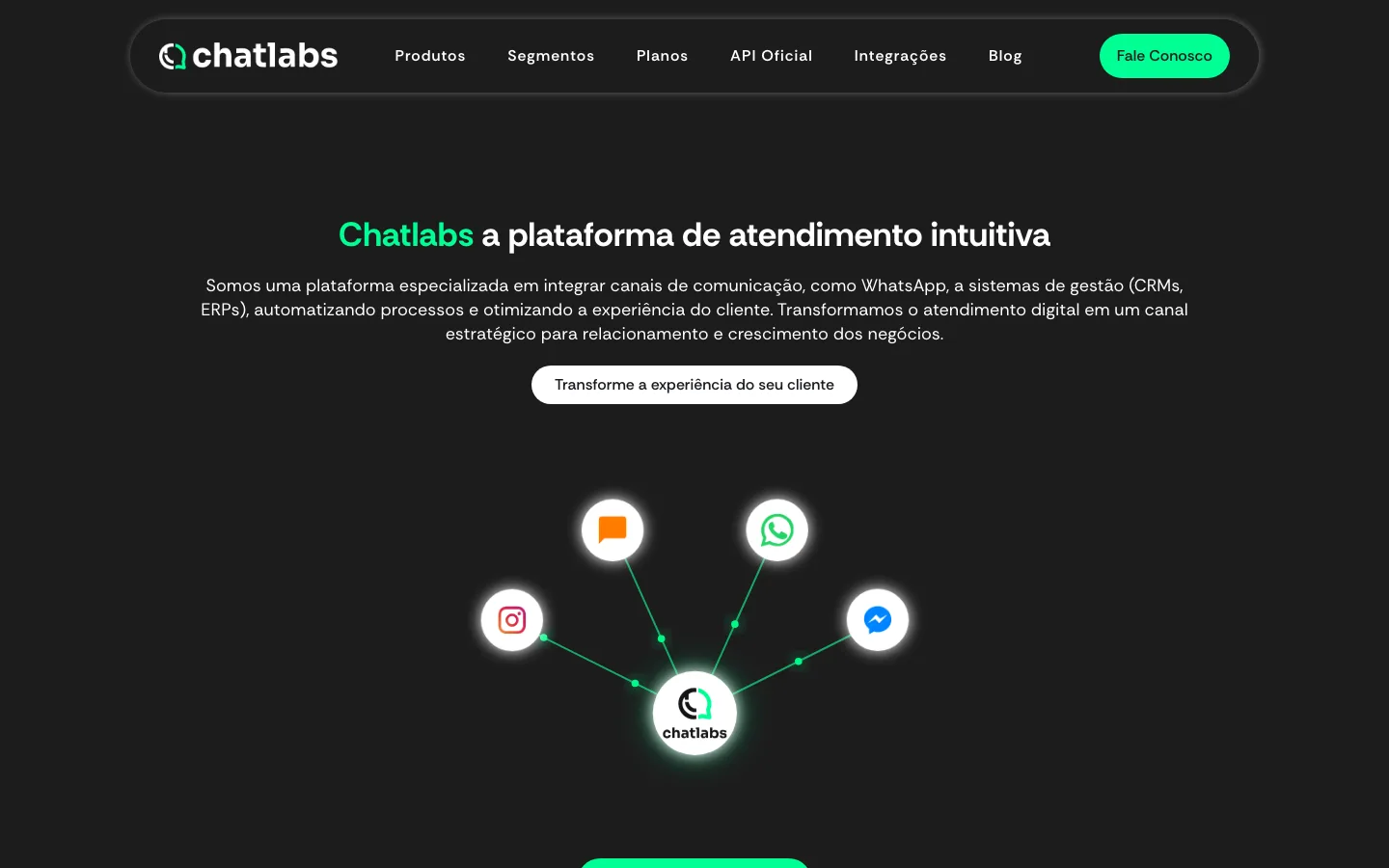 Chatlabs website, a customer service platform